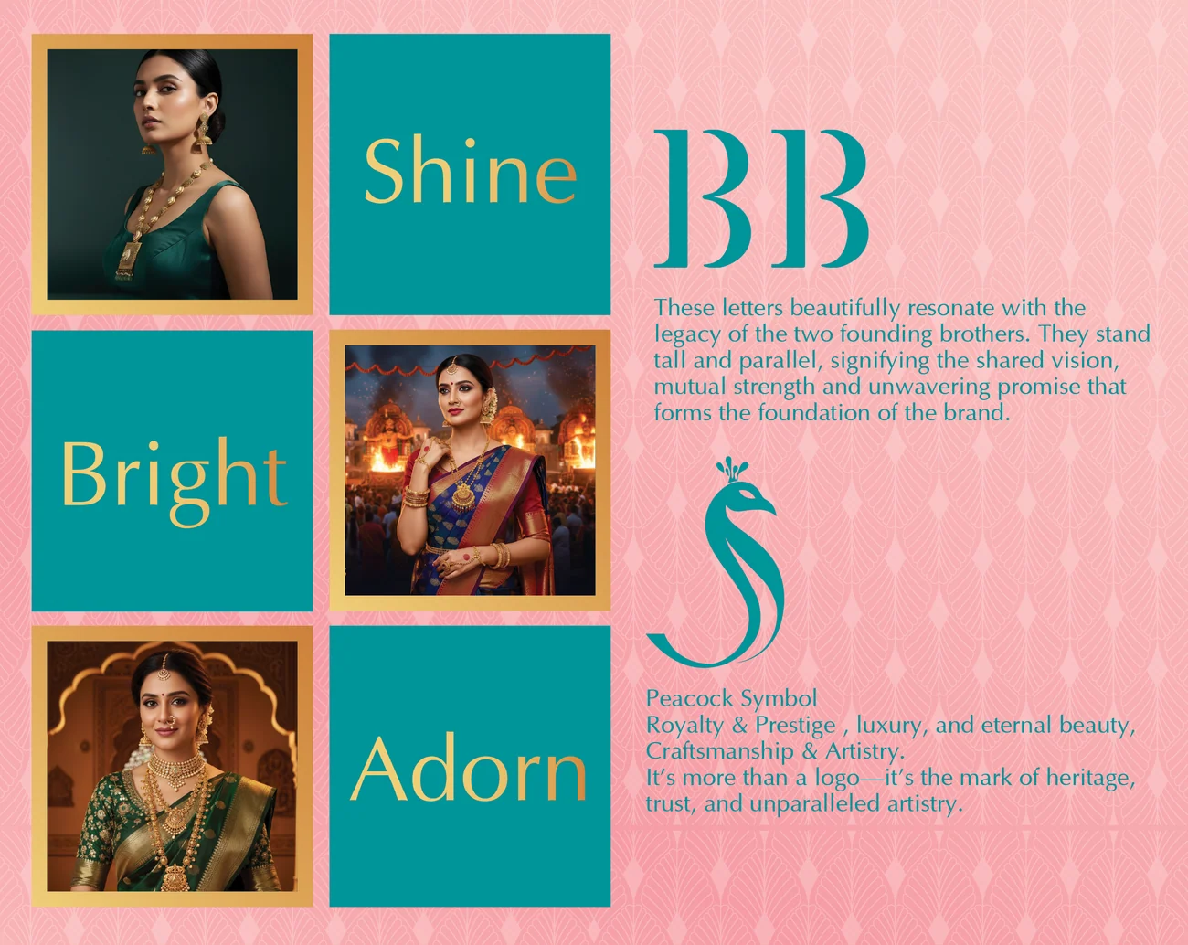 Bright Bright jewellery brand story board